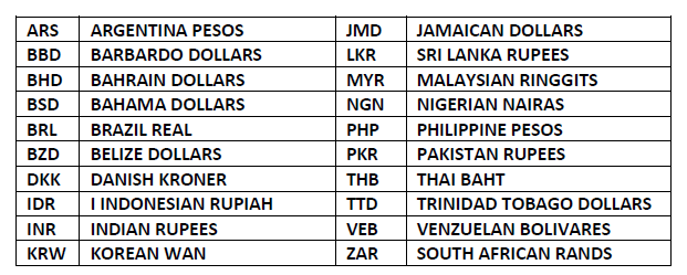 chart of currencies not exchanged by Bank of America